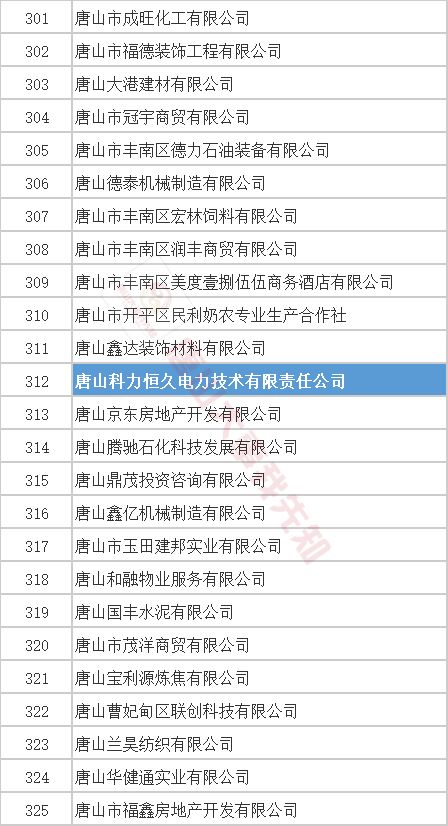 東陽最新一批老賴名單，社會(huì)現(xiàn)象的深度剖析與曝光