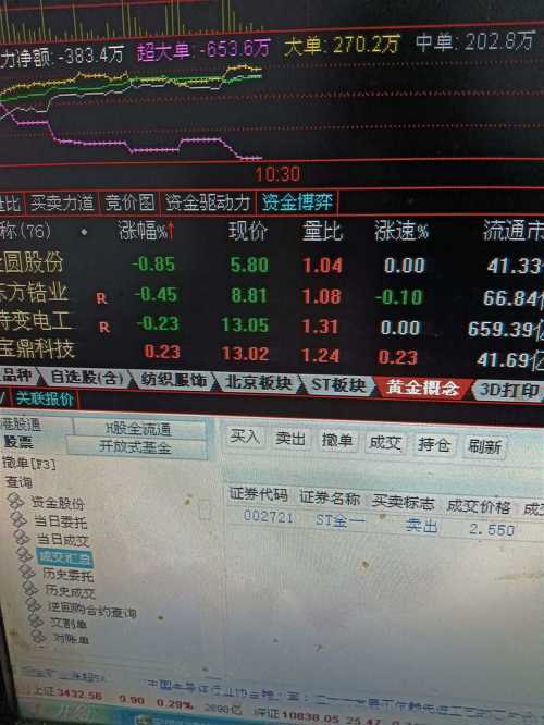ST金源股票最新動態(tài)及股市小風(fēng)波背后的故事