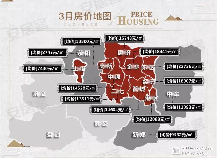 鄭州北三環(huán)房?jī)r(jià)最新動(dòng)態(tài)揭秘????
