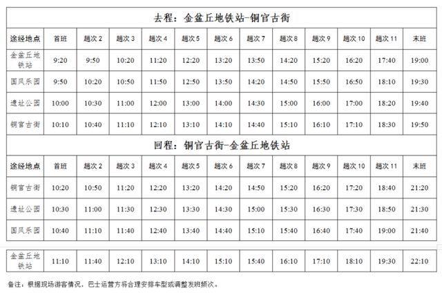 最新望城汽車站時刻表概覽，掌握最新時間表信息