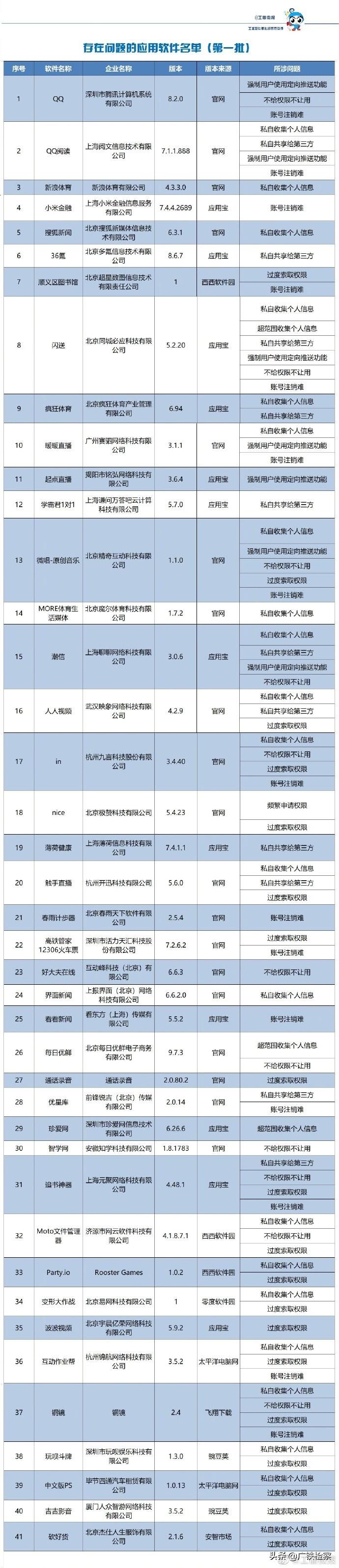 閃送員app最新版本，變化的力量與自信成長的旅程