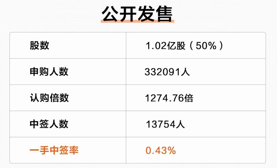 華贏凱來最新動(dòng)態(tài)，公司動(dòng)向及深度分析與觀察