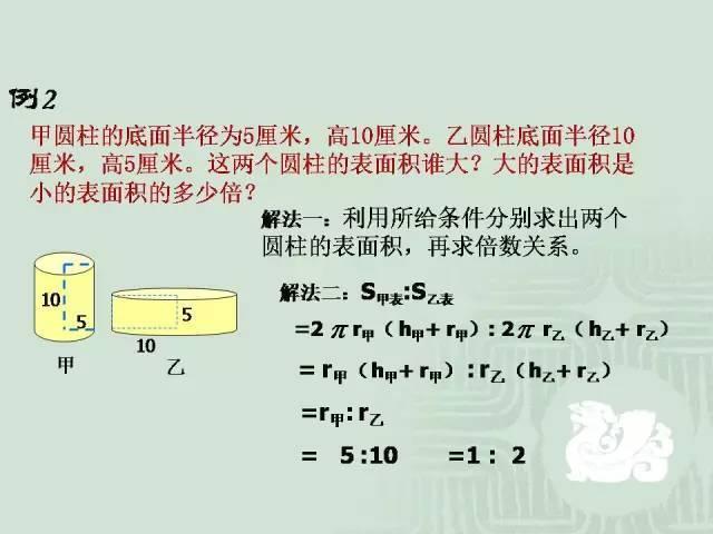 2024年正版資料免費(fèi)最新,藝術(shù)學(xué)歷史學(xué)數(shù)學(xué)_散熱版98.576