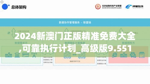 2024澳門最精準(zhǔn)正版免費(fèi)大全,全面實(shí)施策略設(shè)計(jì)_原型版96.410