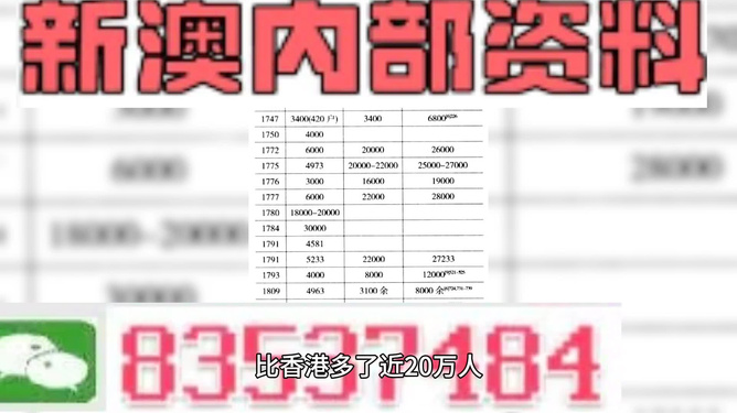 未分類 第29頁