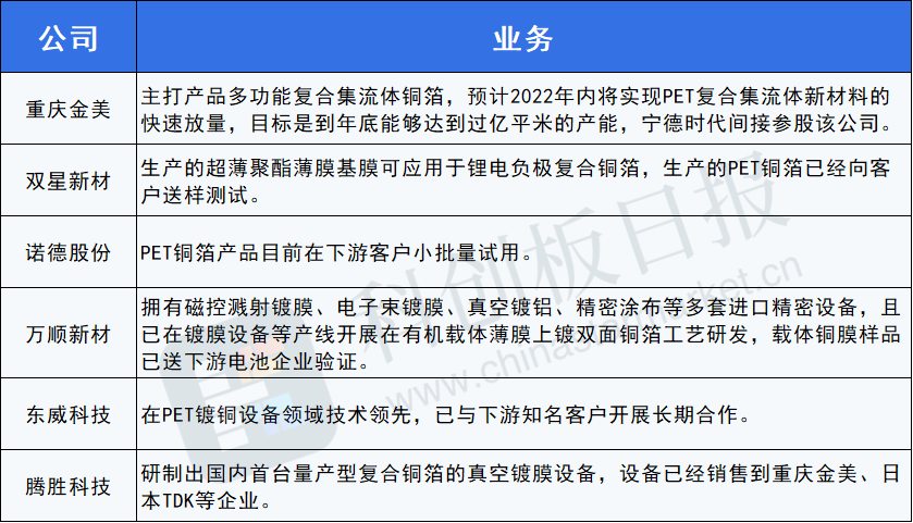 2025新澳門原料免費大全,精細評估方案_安靜版31.343