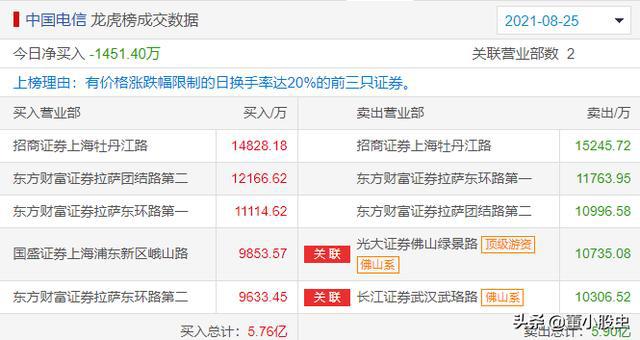 新澳天天開獎資料大全最新開獎結果查詢下載,應用經(jīng)濟學_線上版84.946