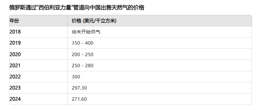 新澳門歷史開獎記錄查詢方法,詳細數(shù)據(jù)解讀_散熱版30.711