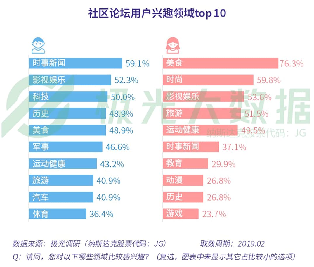 澳門4949開獎結(jié)果最快,全面數(shù)據(jù)分析_社交版5.218