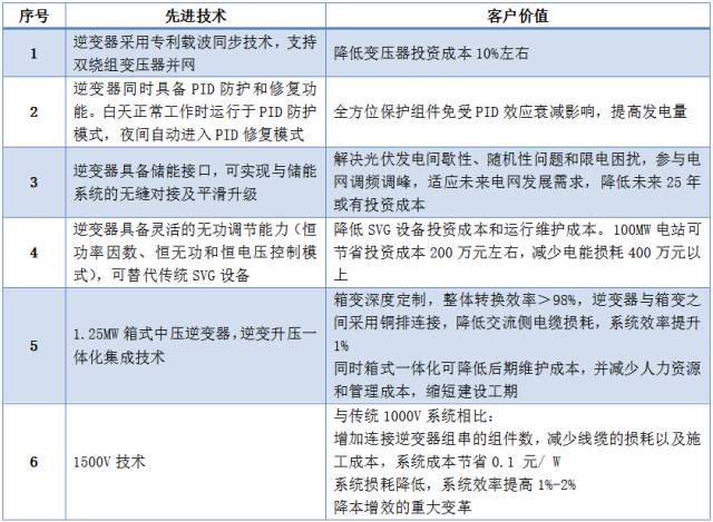 澳門一碼一肖一特一中直播結(jié)果,快速解答方案設計_采購版20.514