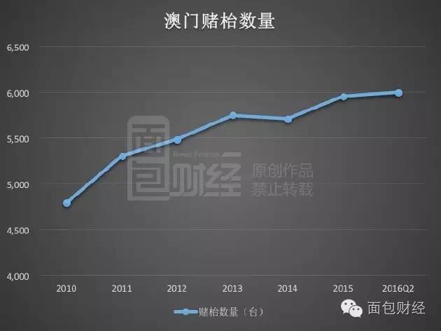 澳門今晚九點30分開獎,實地數(shù)據(jù)驗證_百搭版92.471