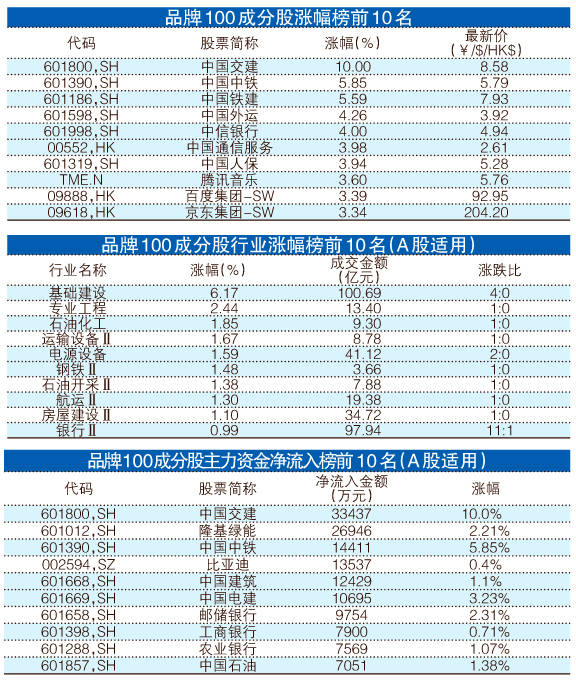 王中王100℅期期準(zhǔn)澳彩,互動性策略設(shè)計_確認版90.841