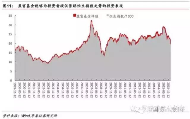 香港免六臺彩圖庫,現(xiàn)代化解析定義_動感版53.943