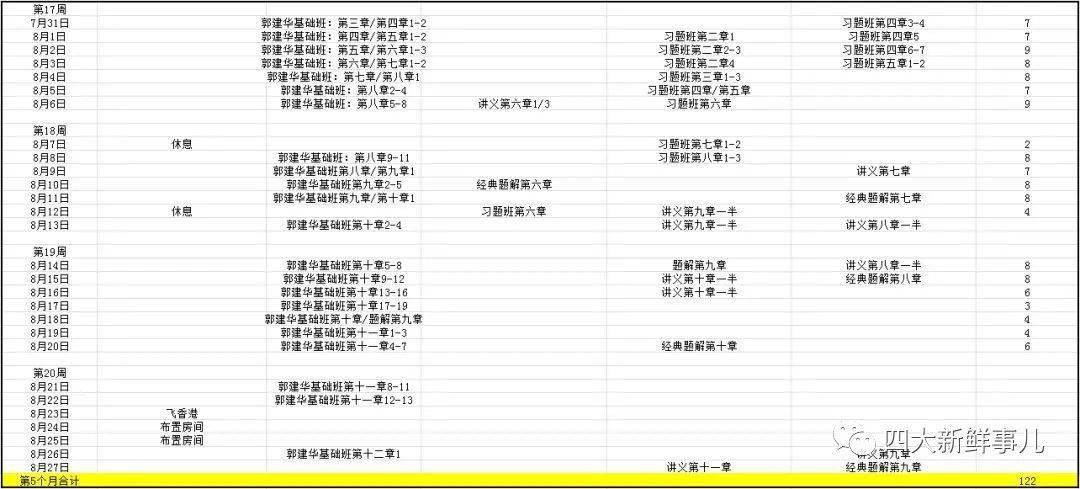 奧門天天開獎碼結果2025年,實用性解讀策略_旗艦款57.702