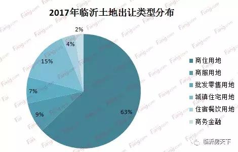 臨沂土地出讓最新動態(tài)，啟程自然美景探尋之旅