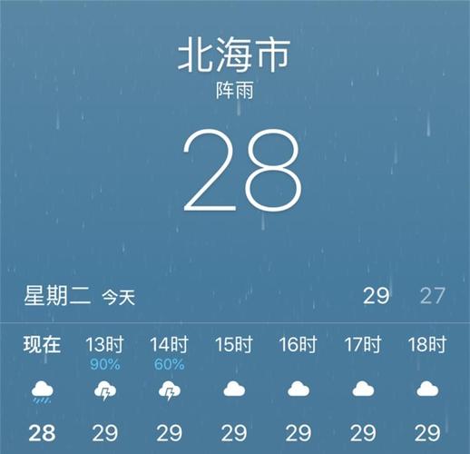科技引領未來，北部灣最新炫酷天氣預報
