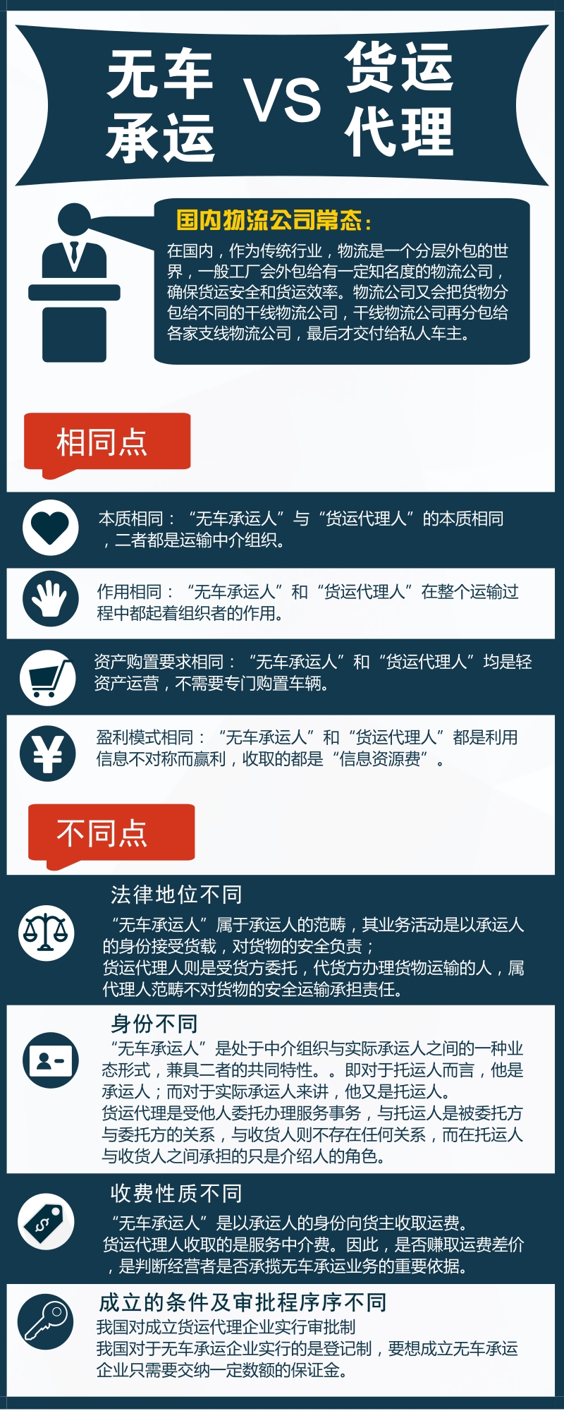 無(wú)車(chē)承運(yùn)最新稅收政策解讀與分析