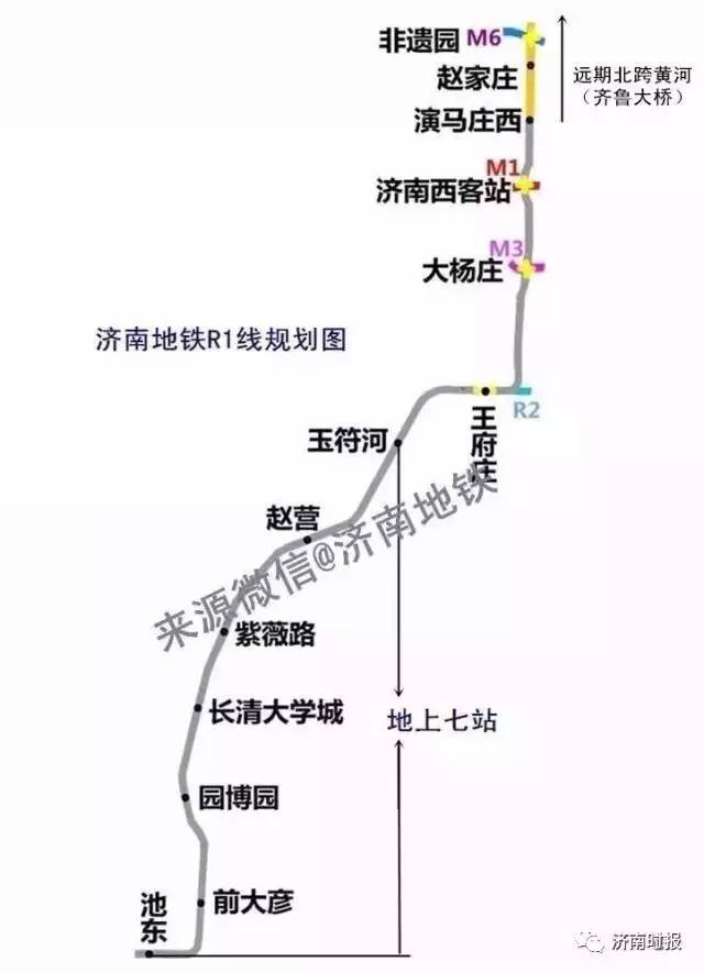 章丘公路規(guī)劃最新動(dòng)態(tài)揭秘