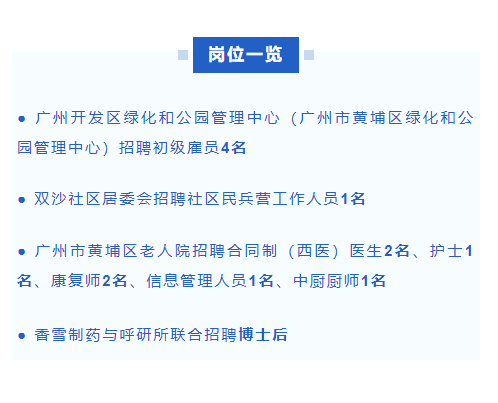 黃埔區(qū)護(hù)士招聘網(wǎng)最新動(dòng)態(tài)及其觀點(diǎn)論述