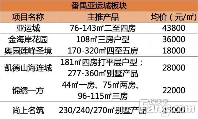 標書編制制作 第9頁