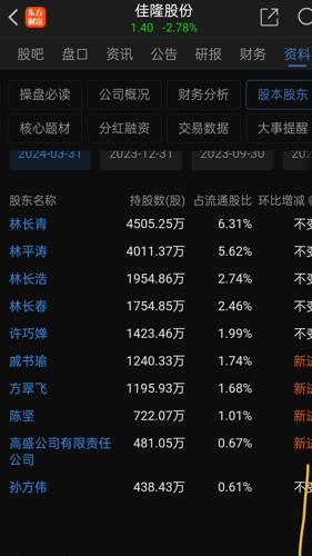 聯(lián)系我們 第8頁