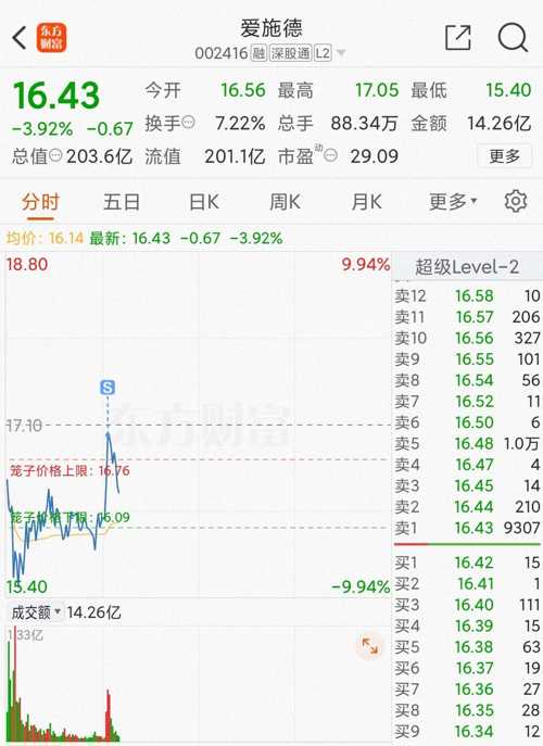愛施德股票最新動態(tài)，自然美景探索之旅與心靈寧靜的幽默碰撞