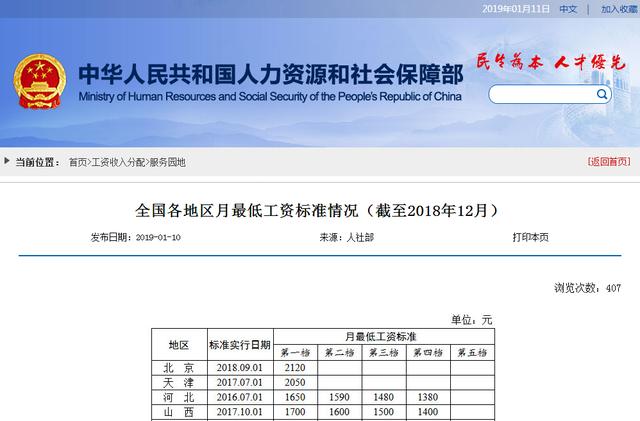 山西人事大調(diào)整，變革之風席卷晉地