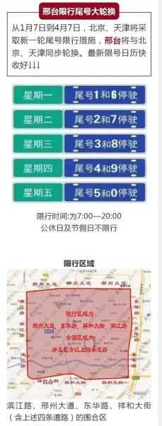 邢臺限號查詢最新消息及觀點論述匯總