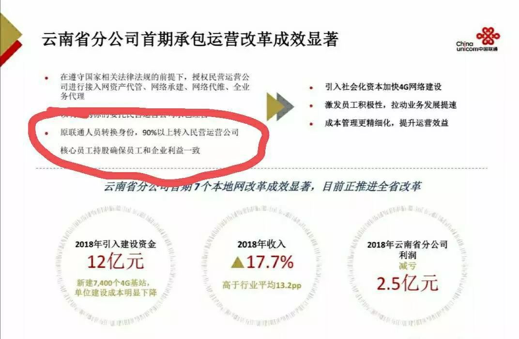 聯(lián)通混改最新動(dòng)態(tài)，員工視角看變革