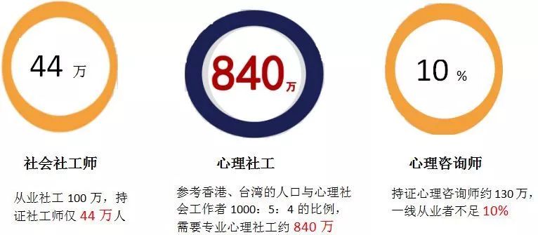 社工工資最新動(dòng)態(tài)與鄰里間的溫馨故事，2018年社工薪酬更新及鄰里情感紀(jì)實(shí)